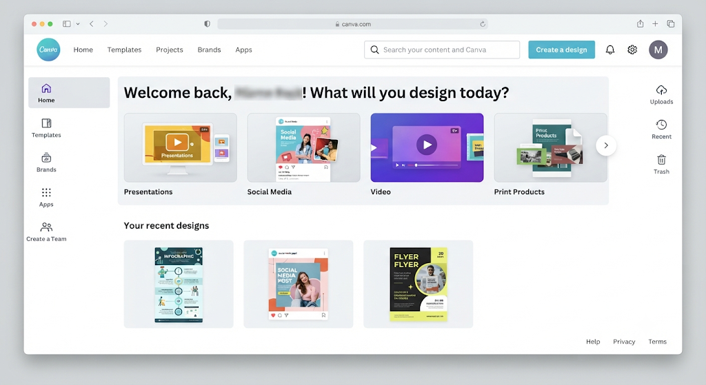 How Elementary Teachers Can Use Canva